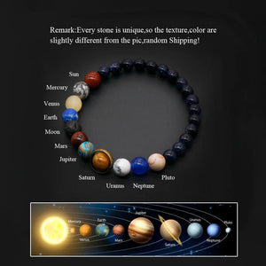 Eight Planets Bracelet